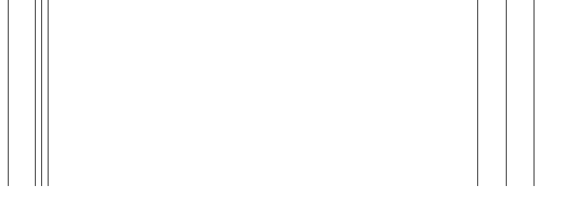 Barogramm